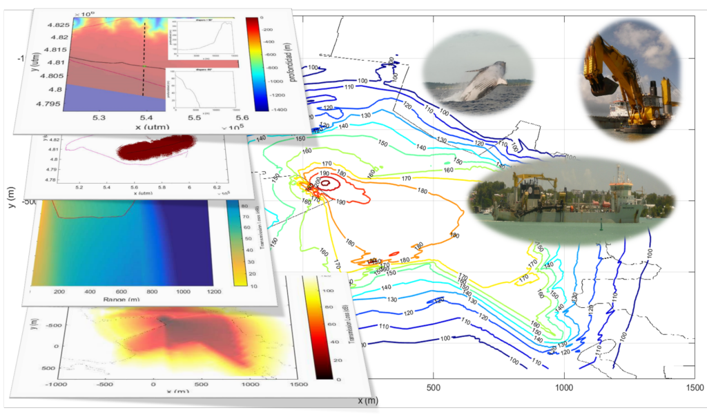 terre-mer-veille.com propagation acoustique etude impact